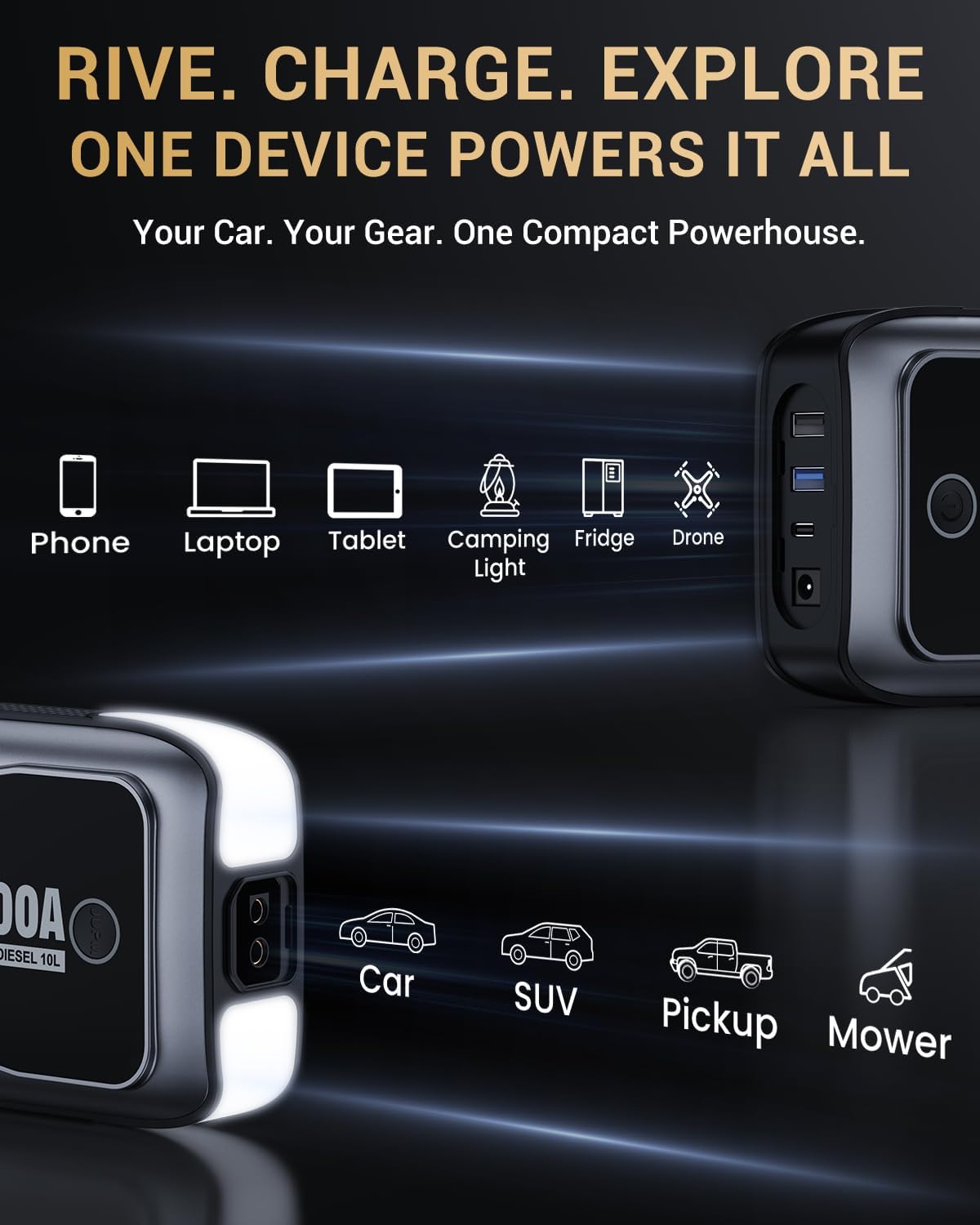 MOSTOOL M8 Car Jump Starter, 5000A Peak 12V Battery Jump Starter Power Pack with LED Display, Compact Portable Jumper Starter Jump Box for Car Battery, for All Gas Engines and Up to 10.0L Diesel