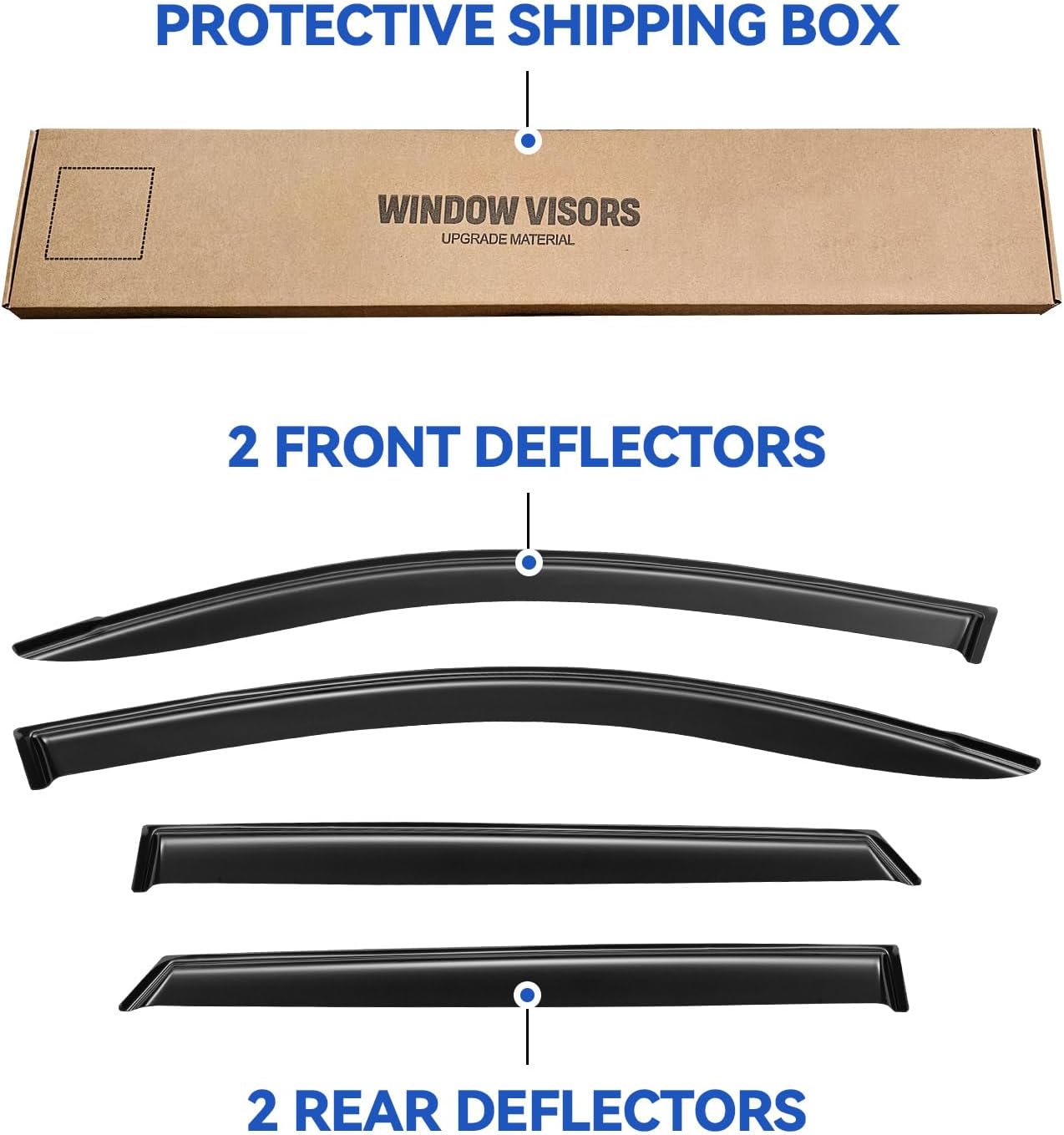 Window Visors Rain Guards for 2016 2017 2018 2019 2020 2021 Hyundai Tucson, Out-Channel Window Vent Wind Deflectors Visors Shades for 16 17 18 19 20 21 Tucson