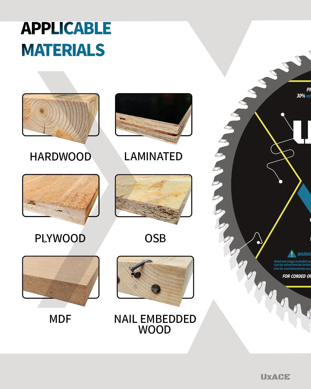 7-1/4-Inch 60-Tooth Circular Saw Blade with 5/8-Inch Arbor, Ultra Finish Wood Cutting, Carbide Tip, Thin Kerf, for Plywood, MDF, OSB, Laminated, 2 Pack