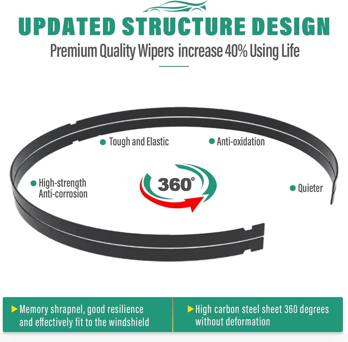 24" 21" 10" Windshield Wiper Blades Replacement for Mitsubishi Outlander Sport 2011-2024 Premium All Weather Front Rear Wipers Set - OEM Quality (Pack of 3)