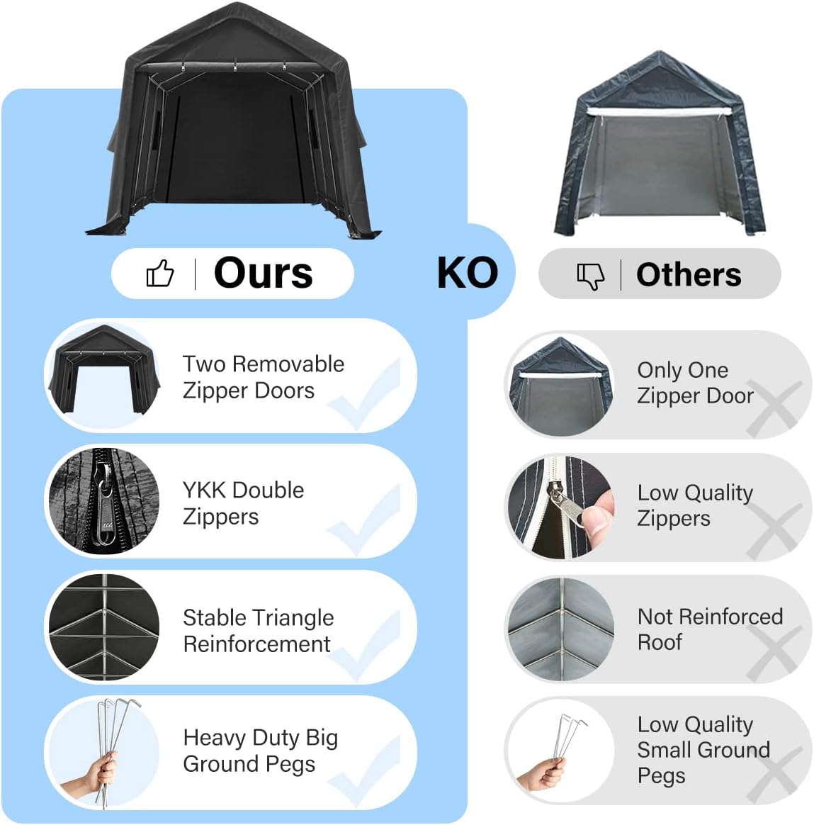 ADVANCE OUTDOOR 10X15 ft Garage Shelter Steel Metal Peak Roof Portable Storage Shed Carport for Motorcycle Boat, or Garden Tools with 2 Roll up Doors & Vents, Gray