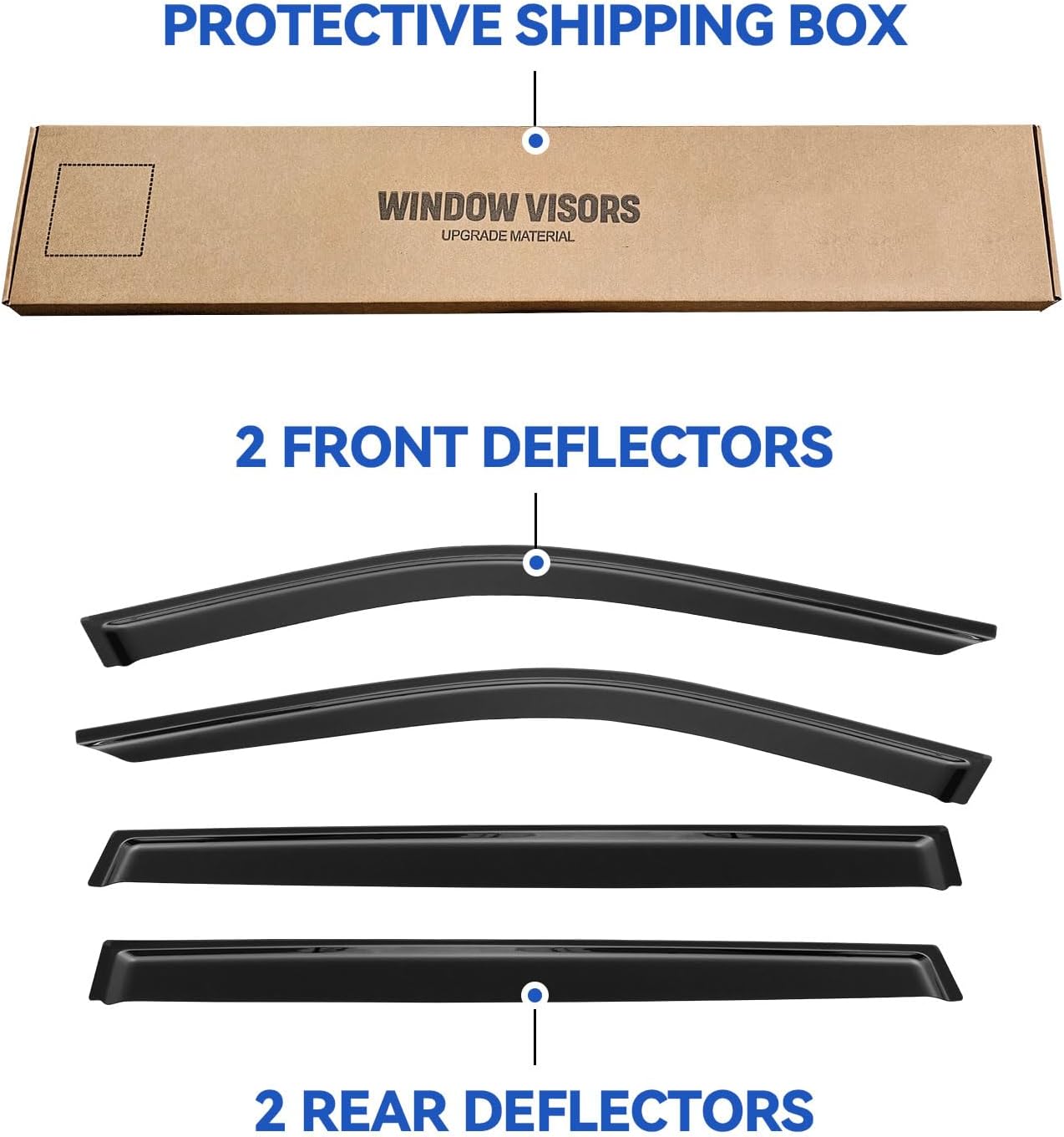 Window Visors Rain Guards for 2020-2025 Toyota Highlander, Out-Channel Window Vent Wind Deflectors Visors Shades for 20 21 22 23 24 25 Highlander