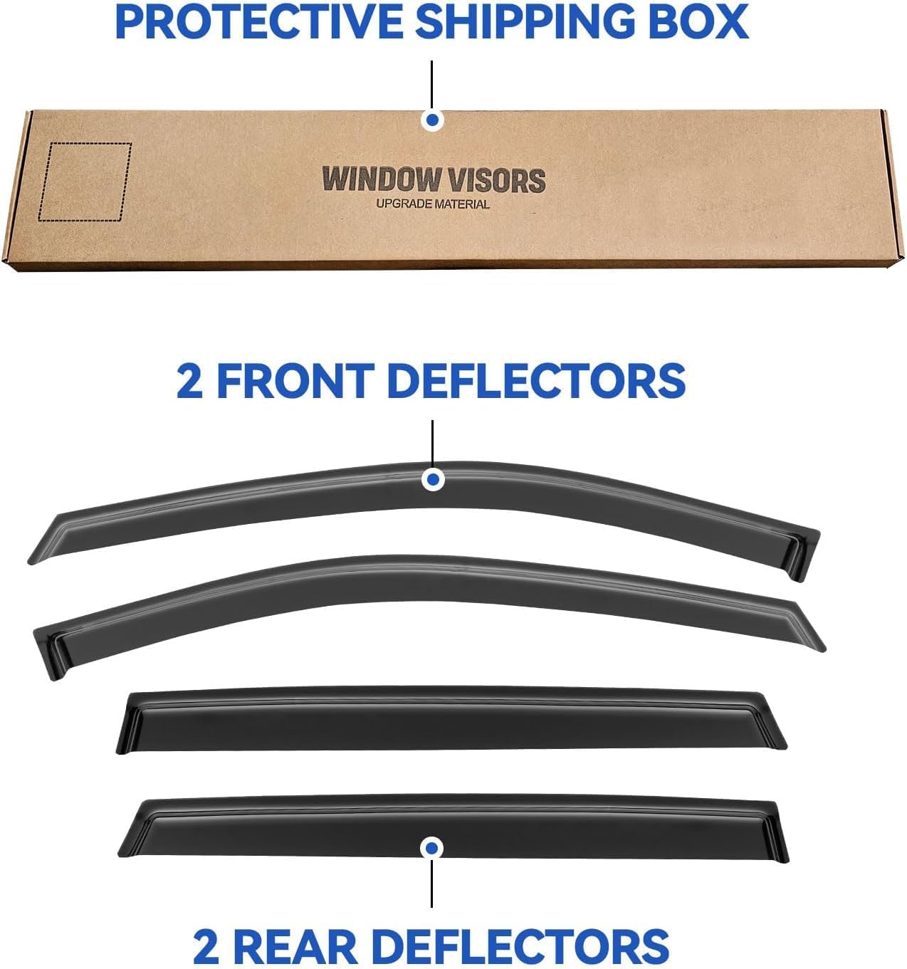Window Visors Rain Guards for Nissan Rogue S SV SL 2014-2020, Out-Channel Window Vent Wind Deflectors Visors Shades for 14-20 Rogue (Excludes Rogue Sport Model)