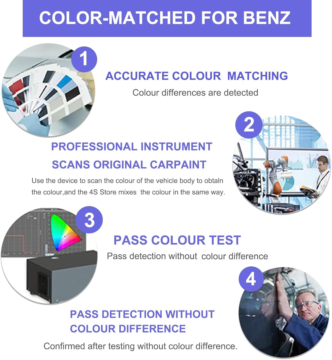 Touch Up Paint for Mercedes Benz Selenite Gray(992/7992)-Exact Match–Chips and Nicks TouchUp Paint Pen Scratch Repair Car Accessories Car Paint Pen for Erase Car Scratches