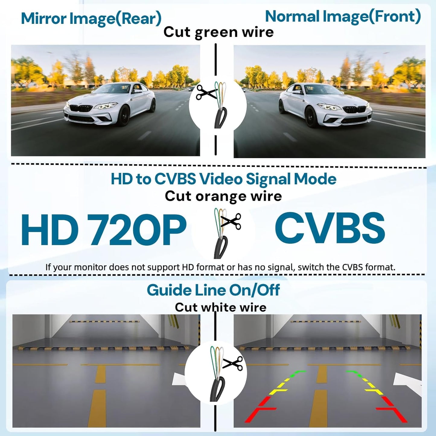 X1P HD Backup Camera License Plate Rear View Camera for Car, IP69 Waterproof Cámaras de Reversa para Autos with Clear Night Vision, Wide View Angle Universal Camera for Truck SUV RV Pickup