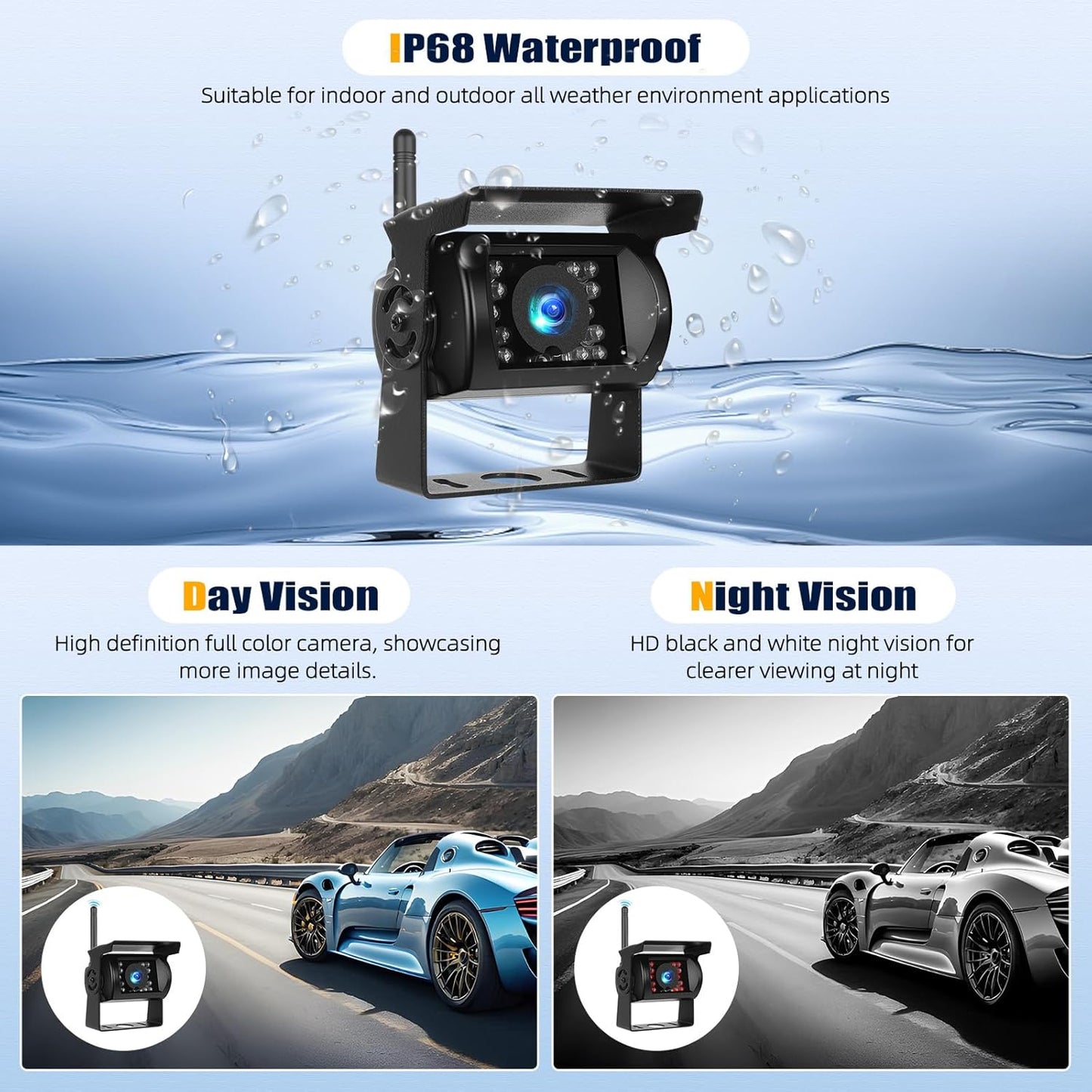 1080P Wireless RV Backup Camera System,7 Inch Reverse Camera Monitor for 4 Channels with IP69 Waterproof Night Vision Backup Camera Front Rear View Camera for Truck/RV/Van/SUV/Pickup