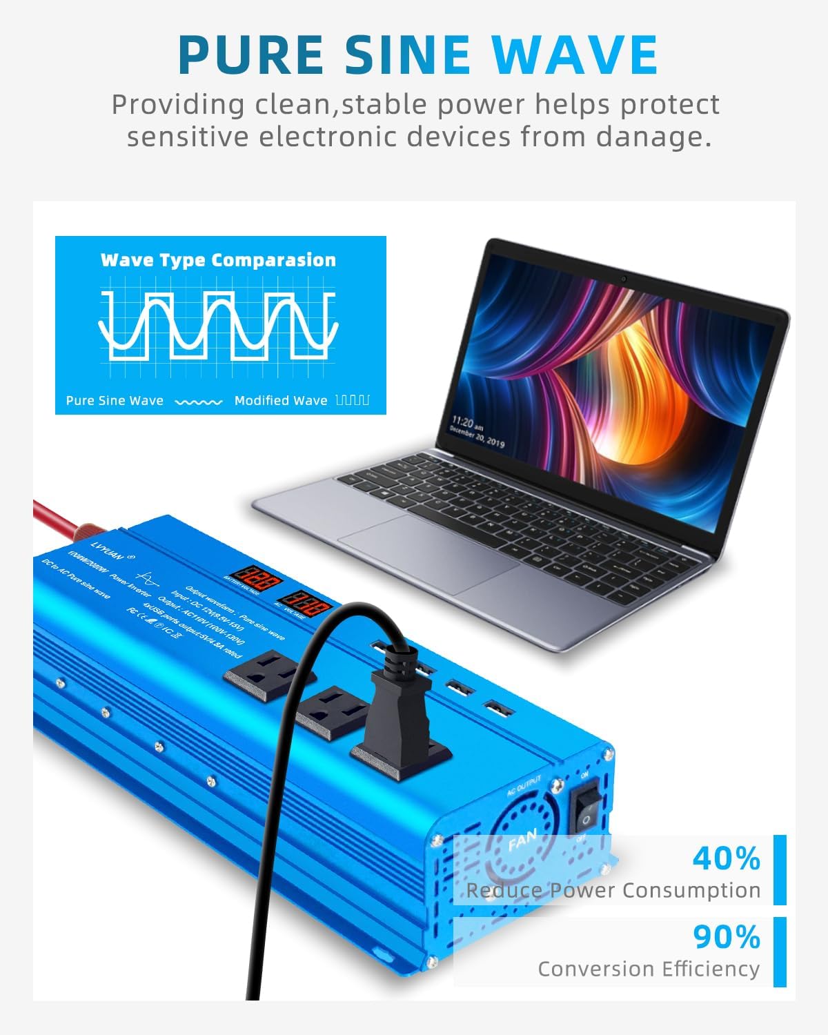 LVYUAN 1000 Watt Pure Sine Wave Inverter 12V to 110V 120V DC to AC with LED Display, 3 U.S. Outlet, USB Charger Ports, Car Power Inverter for Vehicles, RV, Outdoor, Home