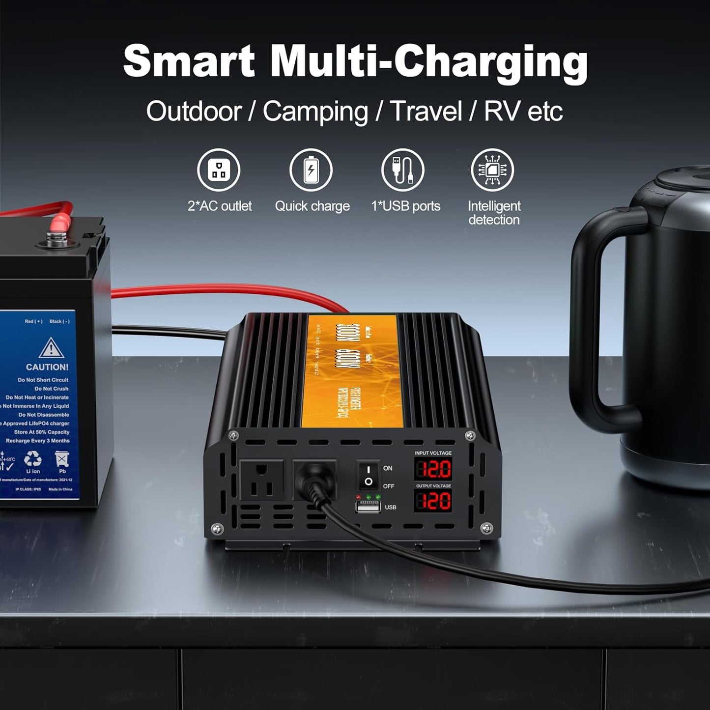 3000W Power Inverter,Peak Power 6000W 12V DC to AC 110V120V,Remote Control with 2AC Outlets and 2.4USB Port,LCD Display for Power Converter,Outdoor Activities,Emergency,Vehicles Truck RV Solar System