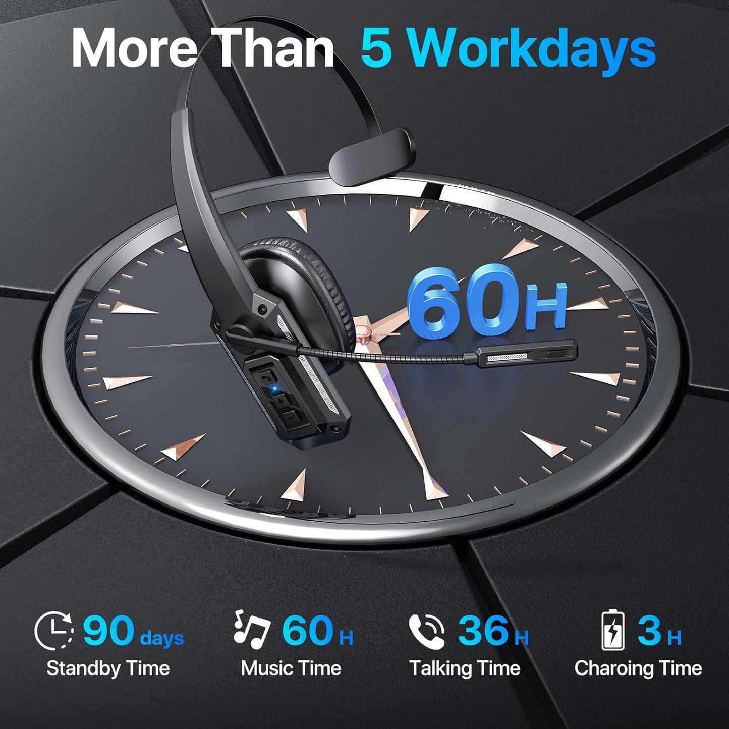 Bluetooth Headset, Trucker Bluetooth Headset with Noise Cancelling Microphone & Mute Button, 60Hrs Working Time, Wireless On-Ear Headphones with Mic for Work/Cellphone/Laptop/Office - Black