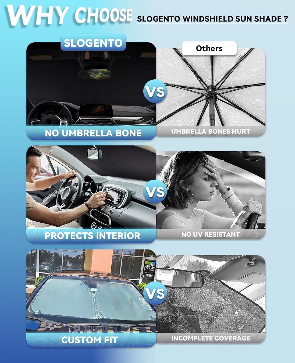 Sun Shade for Toyota Corolla Windshield Sunshades Cover Custom Fit 2014-2018 2019 Corolla L LS LE ECO XLE SE XSE Sedan Accessories Front Window Shields Sun Visor Protector Blocks UV Rays & Heat Damage