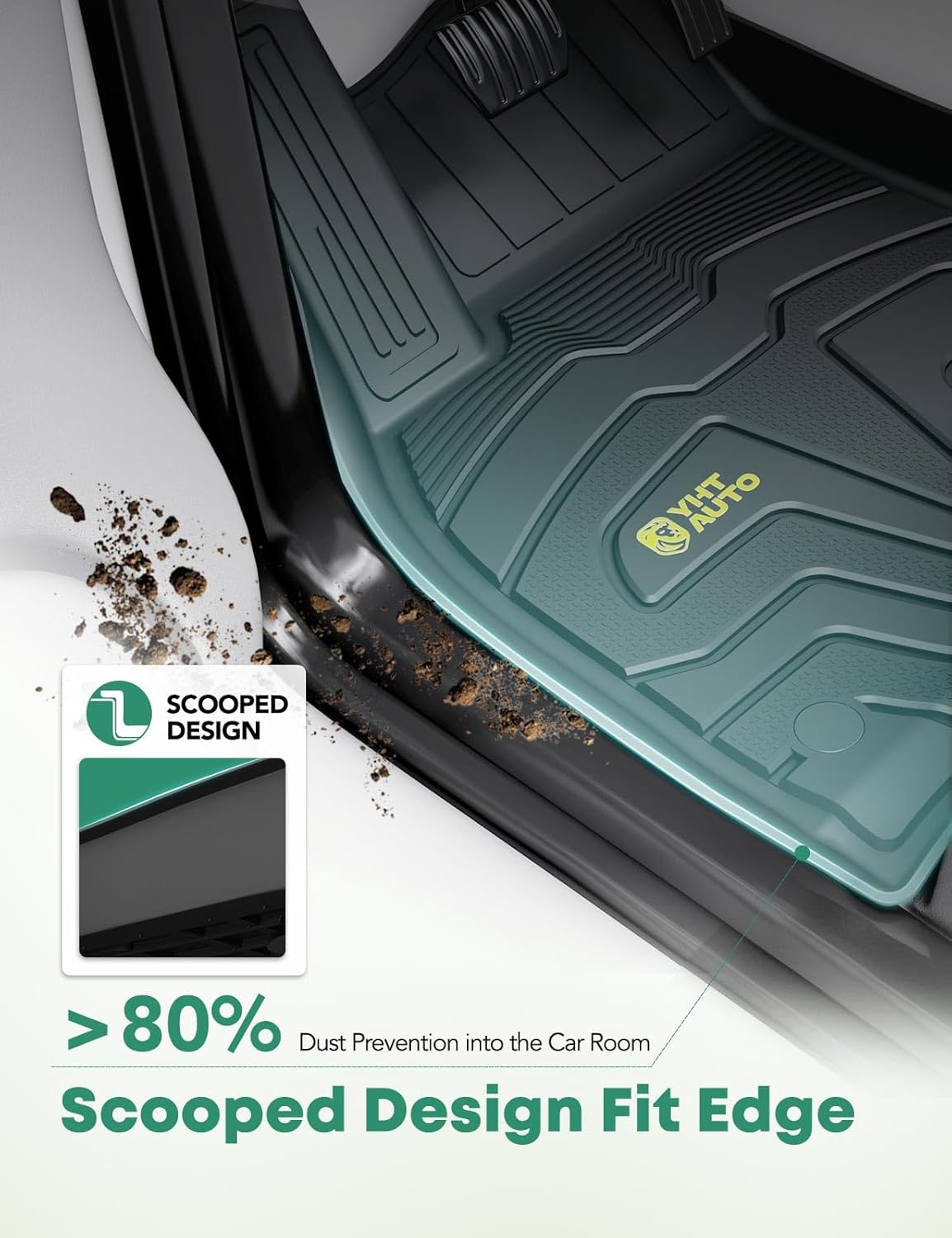 YHTAUTO Custom Fit Car Floor Mats for Tesla Model Y 2025-2020 (5-Seat), Not for Juniper, 1st & 2nd Row All Weather TPE Car Mats Carpet Liners, Anti-Slip Waterproof, Automatic Front Rear Mats for Car