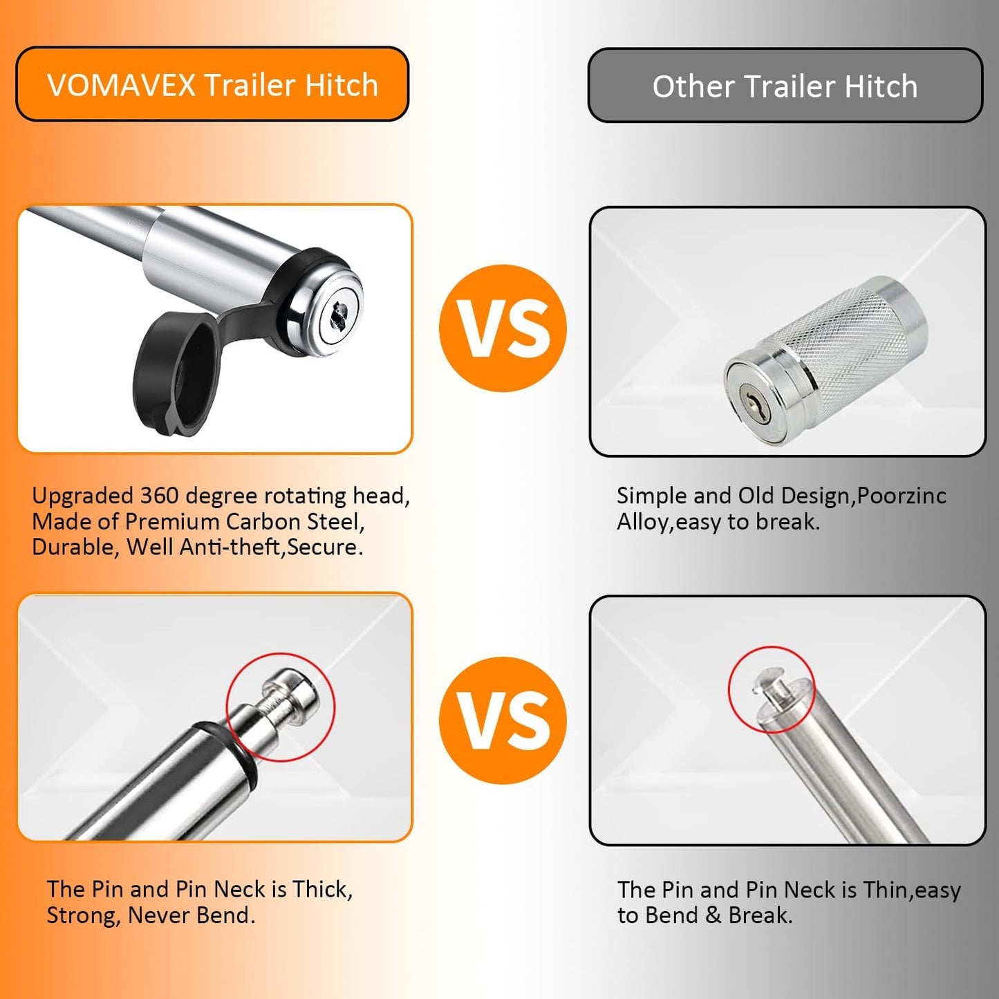 Adjustable Trailer Hitch-Drop Hitch Fits 2.5-Inch Receiver -6" Drop/Rise Tow Hitch with 2" and 2-5/16" Tow Balls-18,500GTW with Double Anti-Theft Pins Locks, Black