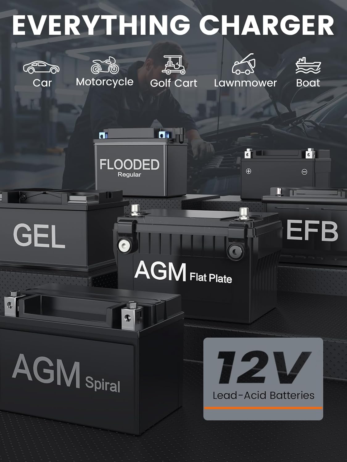 ANCEL BT521 3-in-1 Car Battery Charger, Tester and Maintainer for 12V Lead-Acid Batteries, 5A Smart Trickle Charger and Desulfator with Overcharge Protection & Temperature Compensation, LCD Display