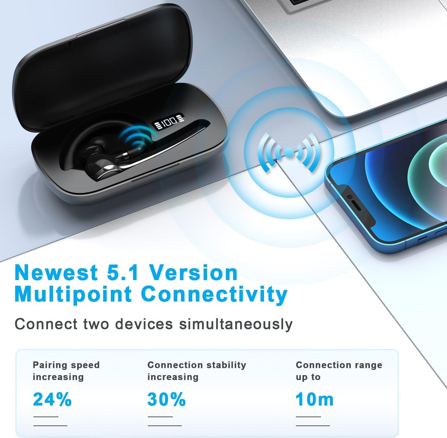 Bluetooth Headset, Wireless Bluetooth Earpiece with 500mAh Charging Case 72 Hours Talking Time Built-in Microphone for iOS Android Cell Phone, V5.1 Hand-Free Headphones with USB Dongle