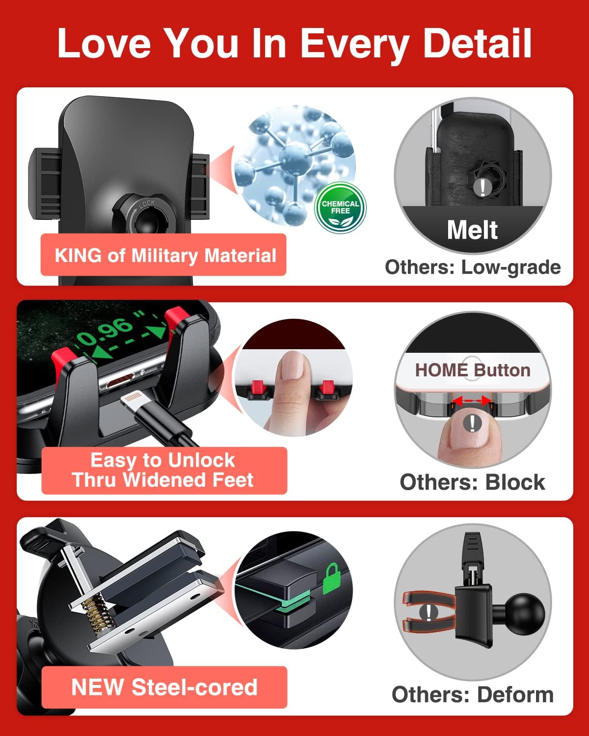 VANMASS ใ2025 Strongest & Military-Grade Car Phone Mount ใPatent & Safetyใ Ultimate Cell Phone Holder Best Handsfree Stand for Dash Windshield Vent for iPhone 16 Pro Max 15 14 Android & Truck, Red