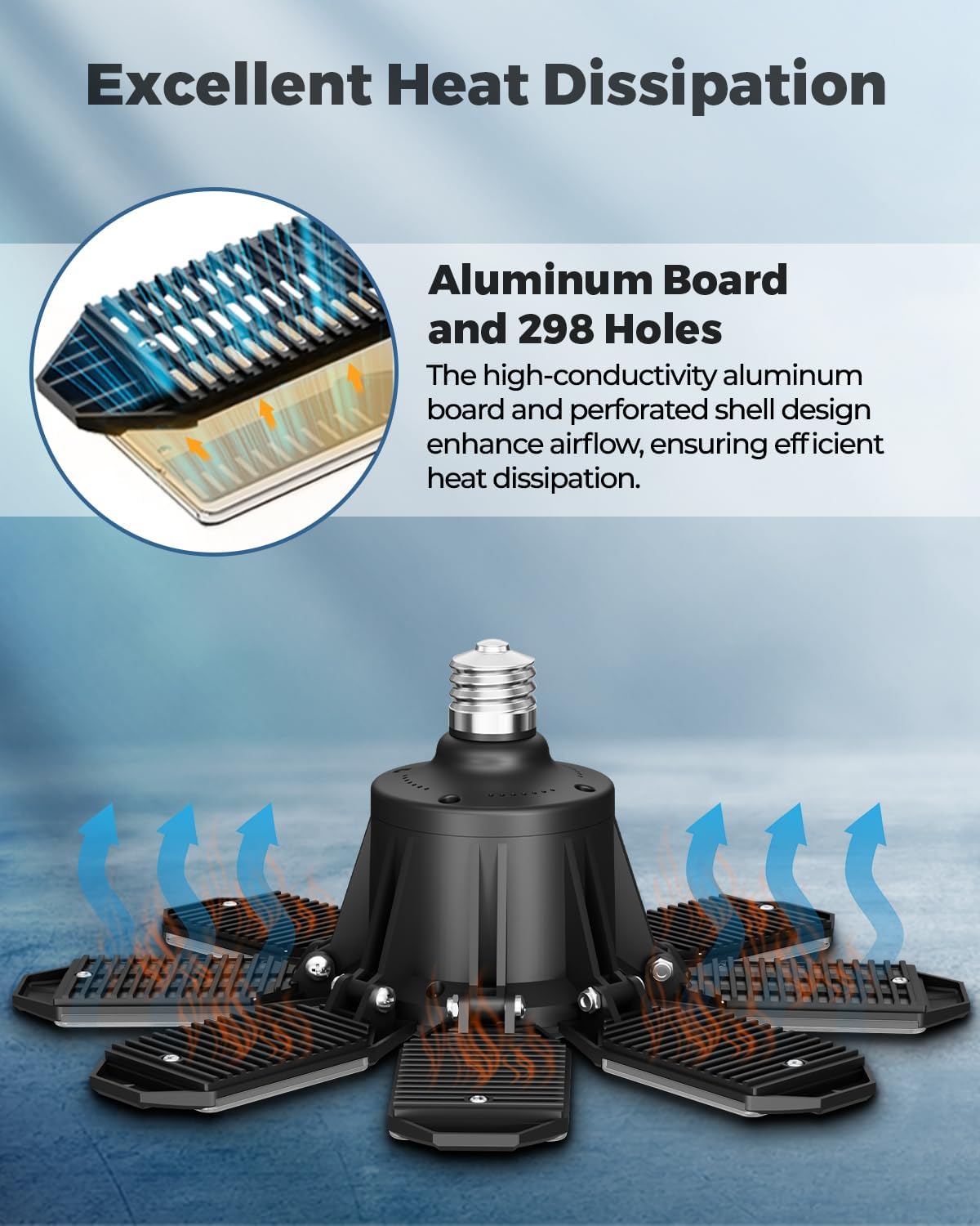 Adiding LED Garage Ceiling Lights 14000Lm w/ 8 Adjustable Panels, Super Bright Deformable Basement Light Bulb Fixture Screw in E26 Bulbs Socket for Indoor Shop, Workshop, Attic, Barn, Bay, Home Gym