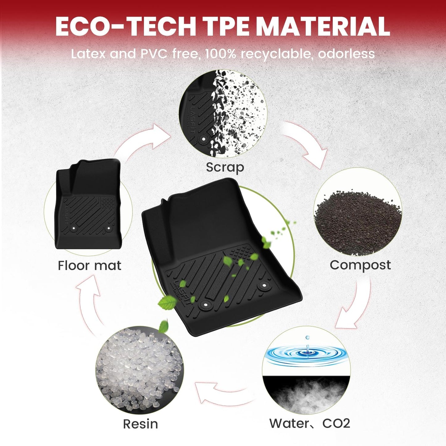 LASFIT Floor Mats for Chevrolet Cruze 2016-2020 (Not Fit 2016 Cruze Limited), All Weather TPE Custom Fit Floor Mats for Cars, 1st and 2nd Row Car Floor Mats for Cruze Accessories Black