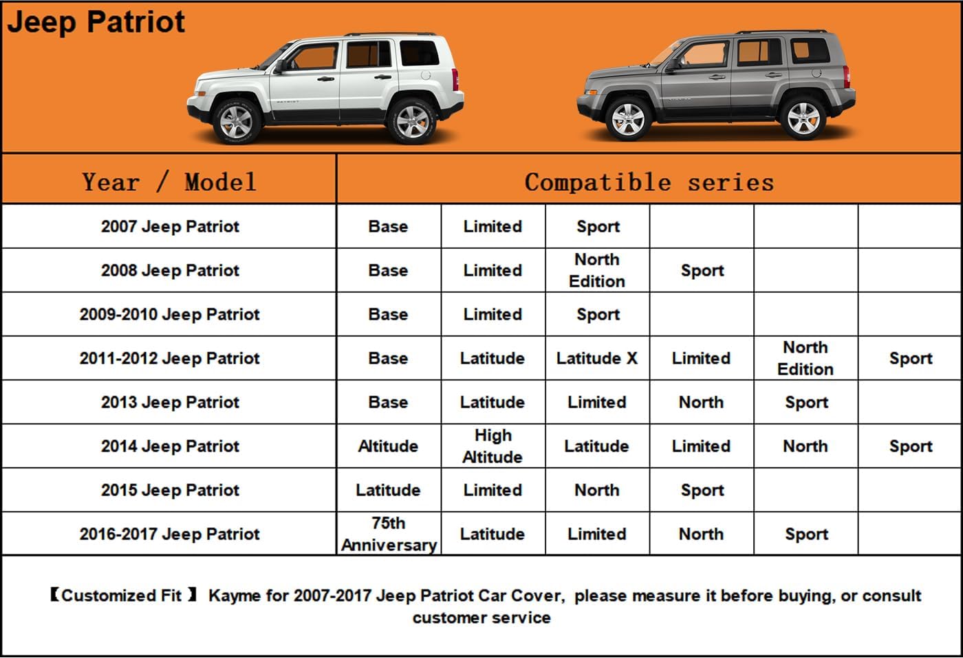 Kayme 7 Layers SUV Car Cover Custom Fit for Jeep Patriot (2007-2017) Waterproof All Weather for Automobiles, Outdoor Full Cover Rain Sun UV Protection.