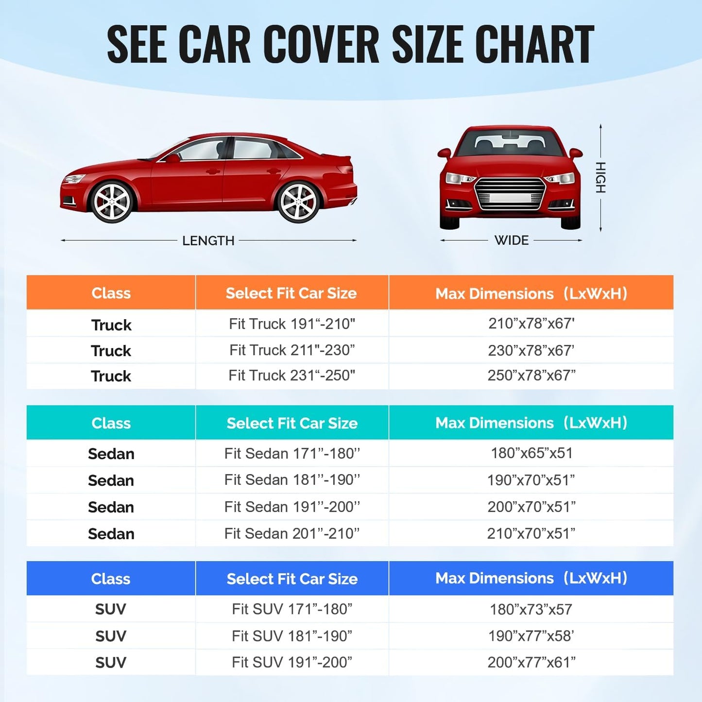 30 Layers Car Cover for Automobiles All Weather Waterproof, Outdoor Snowproof UV Protection Windproof, Door Zipper, Soft Cotton, Heavy Duty Universal Car Covers, (Black, Fit Sedans 201"-210")