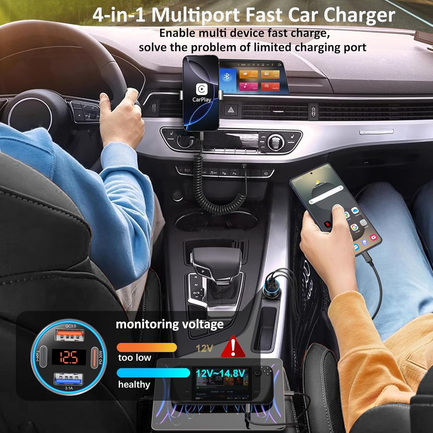 Car Charger USB C, 65W Dual 12V Cigarette Lighter USB Car Adapter with Voltage Display Multi Port PD/QC 3.0 Super Fast Charging Car Phone Charger for iPhone 16 15 14 13 12 Pro,Tablet,Android(Gray)