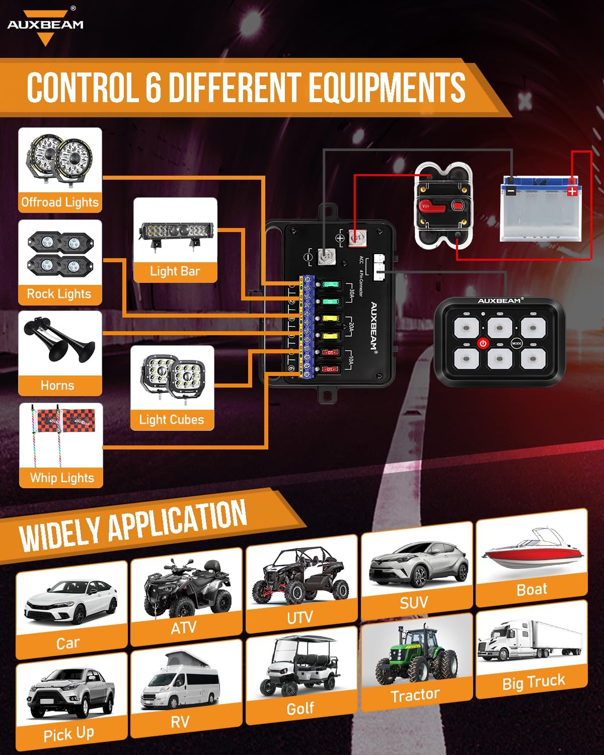 Auxbeam 6 Gang Switch Panel RA60 Toggle Momentary Pulsed RGB Dimmable Switch Panel Multifunction Switch Panel Built in Solid State Relay Marine Control Panel Waterproof for Car Boat, 2 Years Warranty