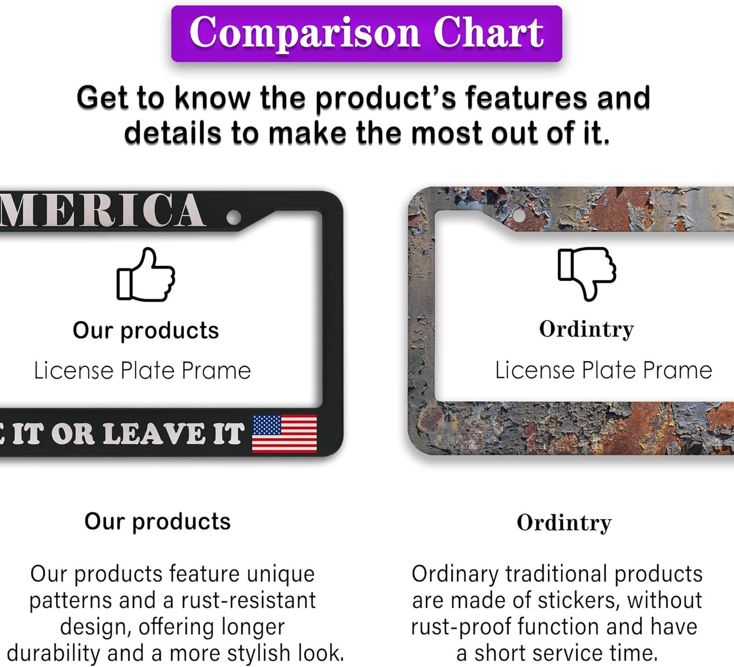 License Plate Frames Black and White License Plate Frame America Love It or Leave It USA Flag Aluminum Metal Car Accessory 2 Pack with Screw Covers Set