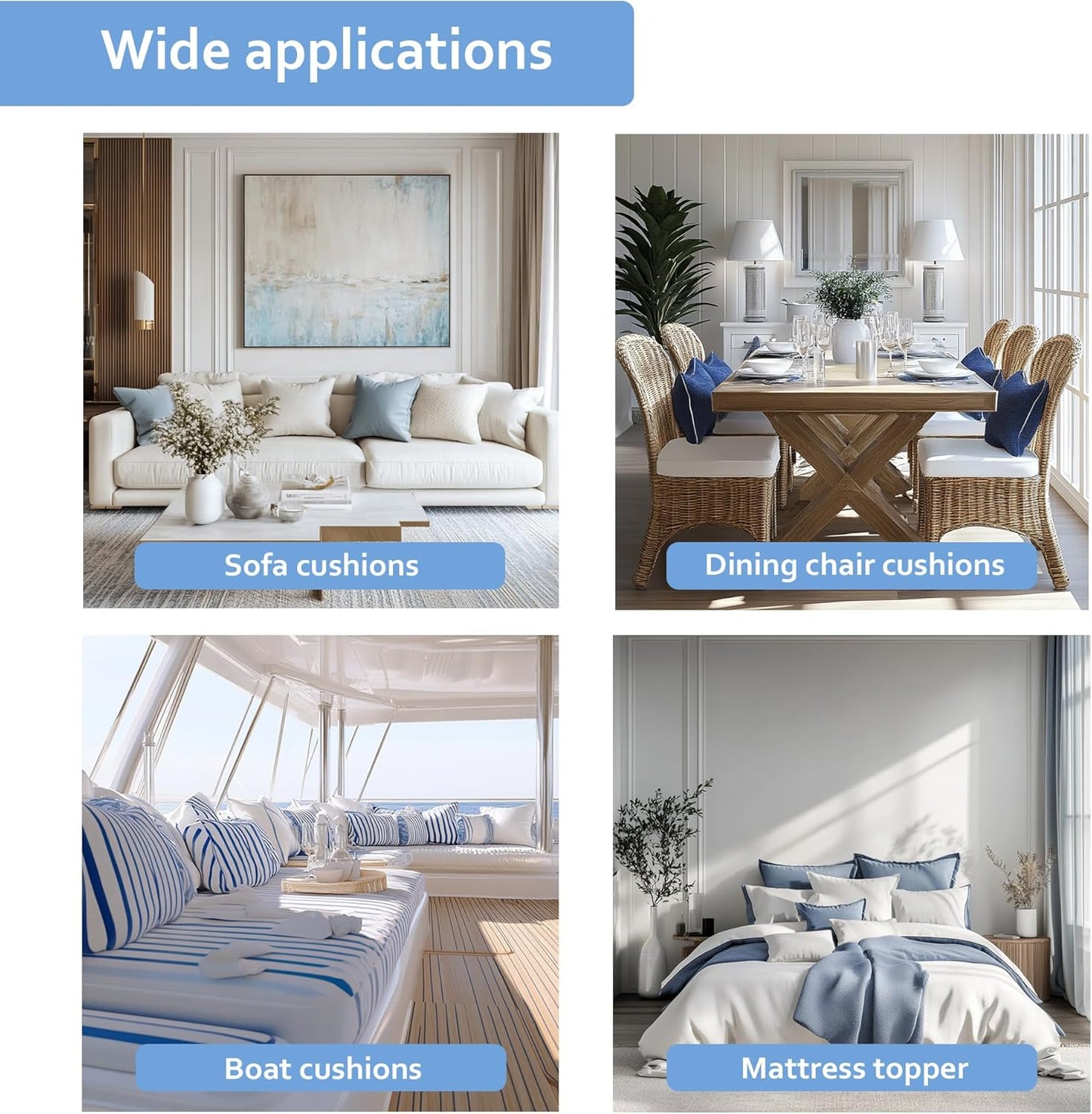 GoTo Foam 6" Height x 24" Width x 72" Length 36ILD (Semi-Firm) Upholstery Cushion Made in USA