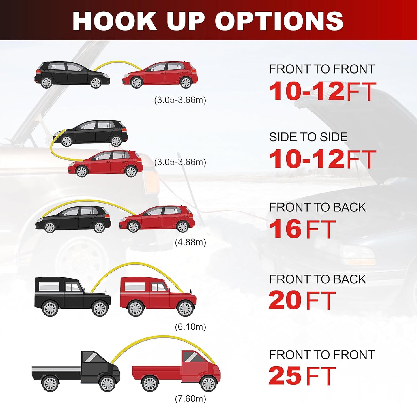 Jumper Cables for car, UL-Listed 8 Gauge 12 Feet Heavy Duty Booster Cables with Carry Bag (8AWG x 12Ft)