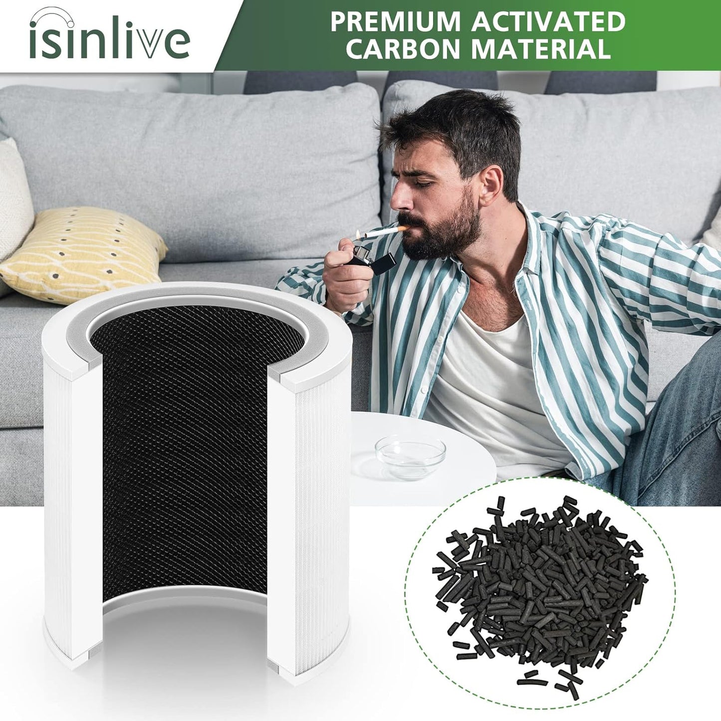 Core 400S Replacement Filter for LEVOIT Core 400S Smart WiFi Air Purifie-r, Core 400S-RF 3-in-1 True HEPA Activated Carbon Pre-Filter, LRF-C401S-WUS, 1 Pack