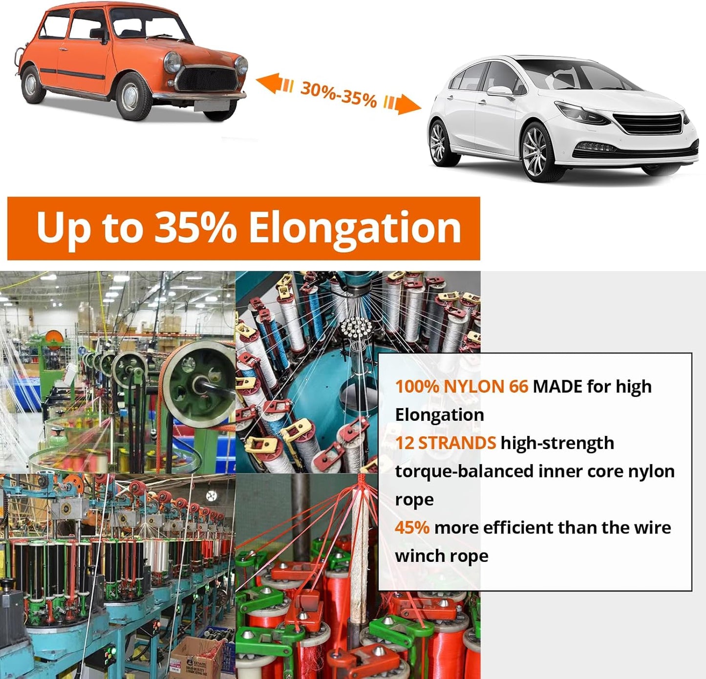 Kinetic Recovery Tow Rope 1-1/8" x30ft Offroad Snatch Strap 48000lbs Heavy Duty Towing Straps Kit for Trucks SUV UTV ATV Tractor Car Jeep - ArmyGreen