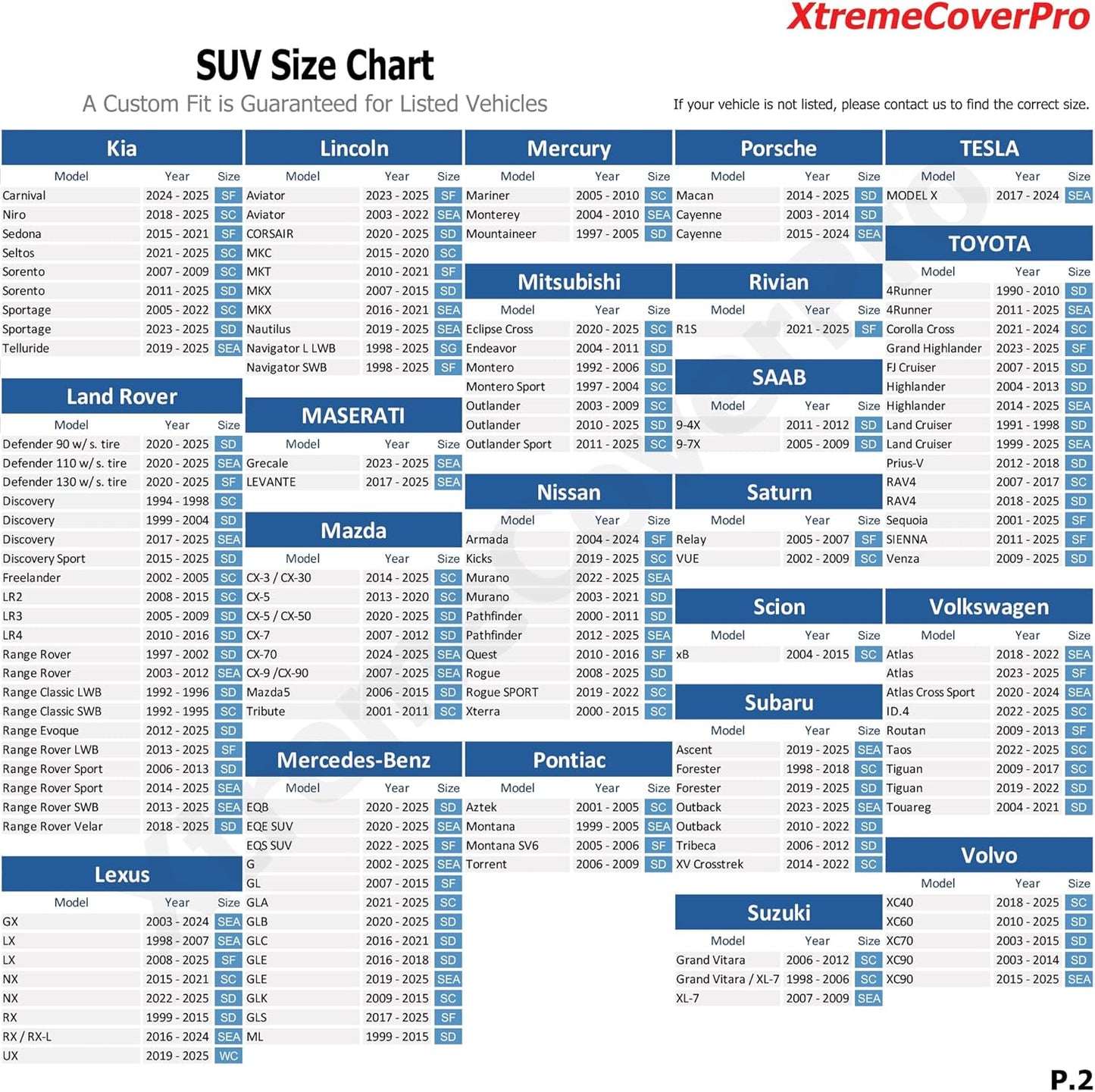 All Weather Waterproof car Cover Good for rain Snow uv Protection dust Large Size SUV QX80 Sedona MKT Traverse Enclave Durango LX570 Armada Black