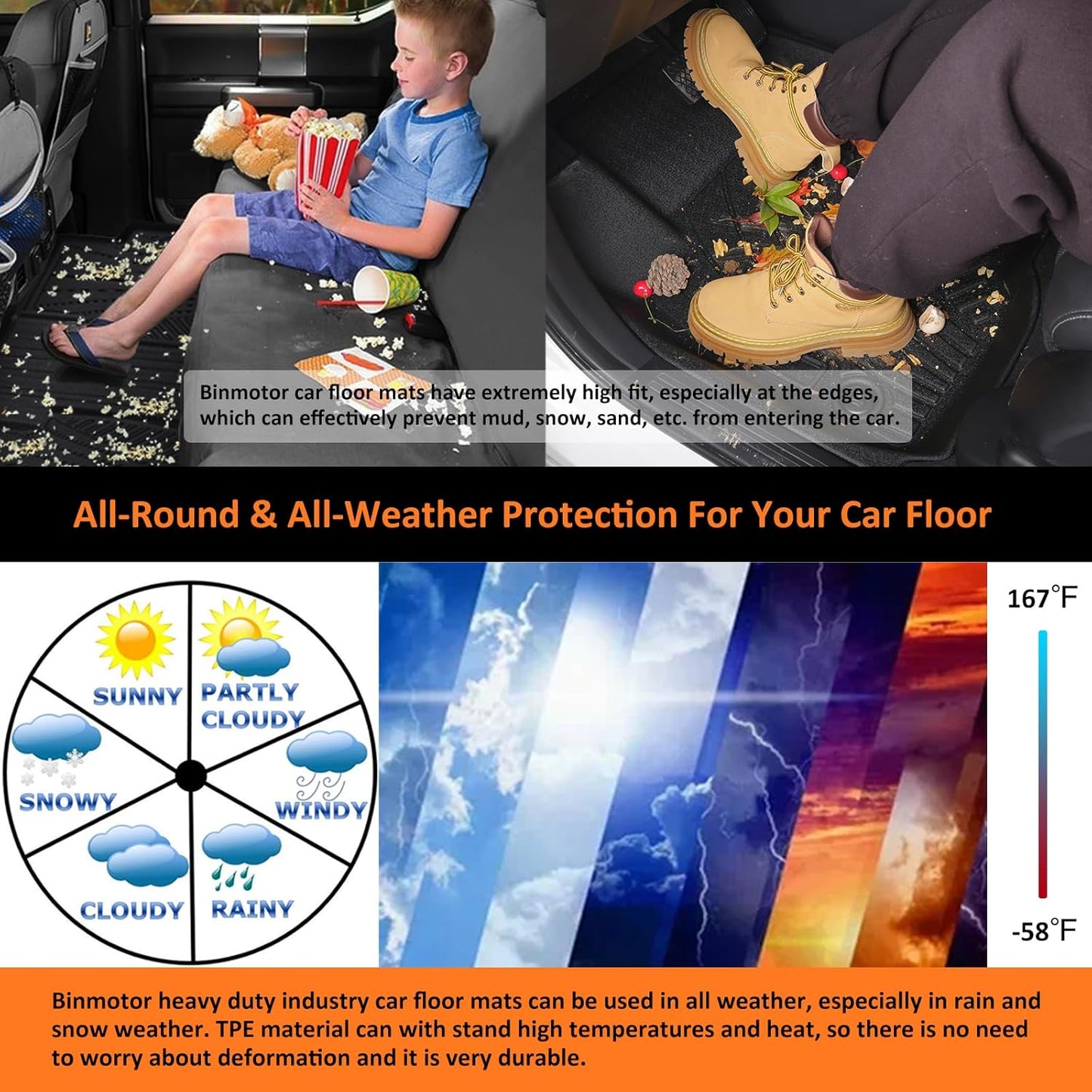 Binmotor-All Weather Floor Mats Cargo Liner for kia Sportage 2023-2026 (Only Gas Models), Full Set, Heavy Duty Car Floor Liners for Sportage Accessories