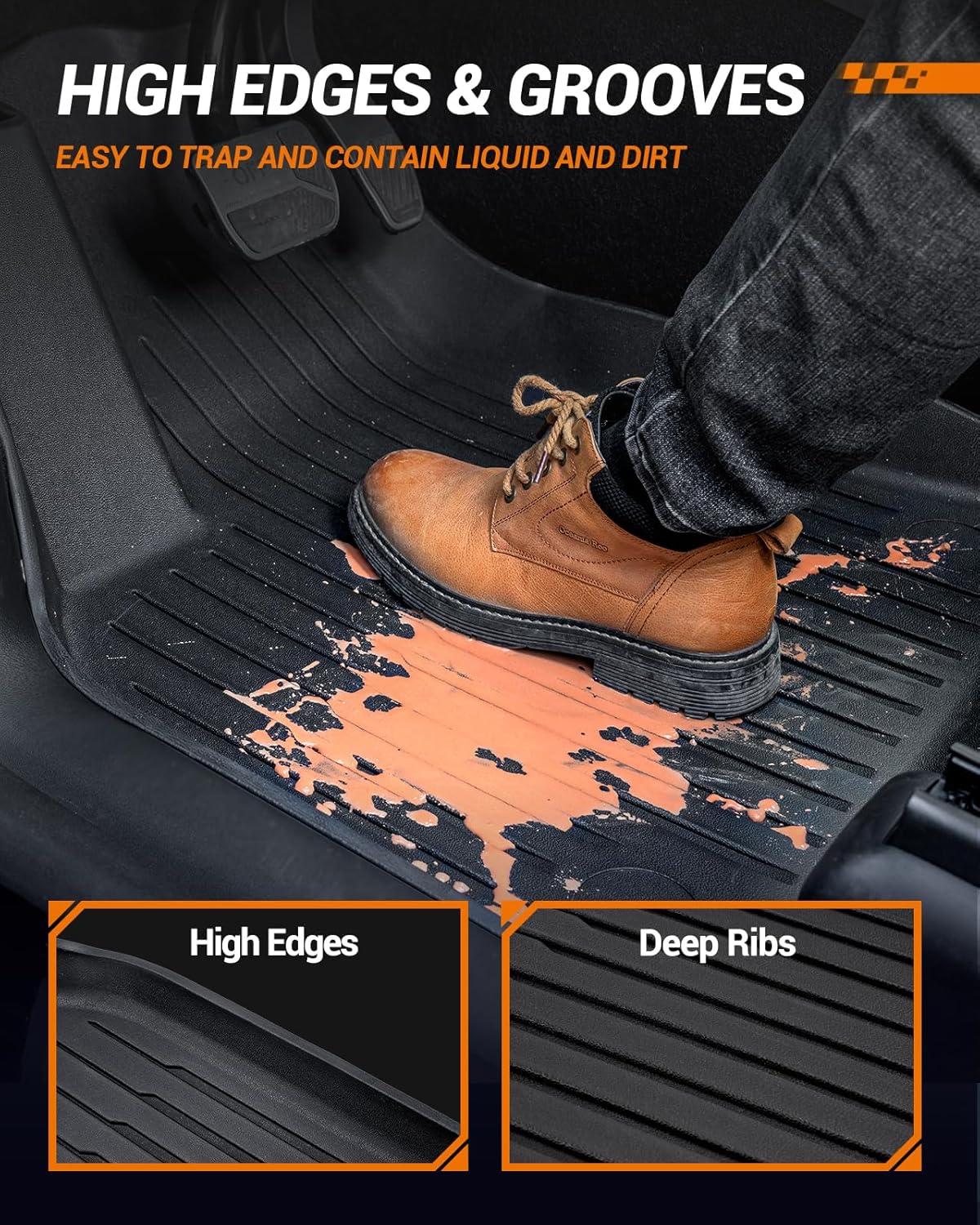 SEALIGHT Floor Mats for Tesla Model y 5-seat 2020-2024, Car Mats All Weather Protection Custom Floor Liners,Waterproof Non-Slip Full Set of Trunk Mats Cargo Liners(Not Fit 7-Seat)