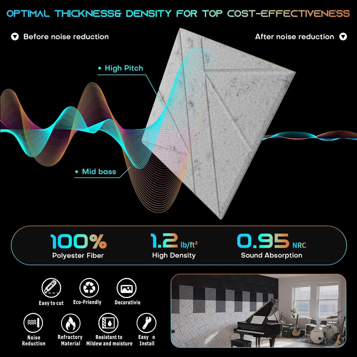 16 Pack Self-Adhesive Soundproof Wall Panels, 12 x 12 x 0.47 In Sound Proof Foam Panels for Walls, 1.2lb/ft³ High Density, Thicker 0.47in, Acoustic Panels, Noise Dampening Panels Studio Black