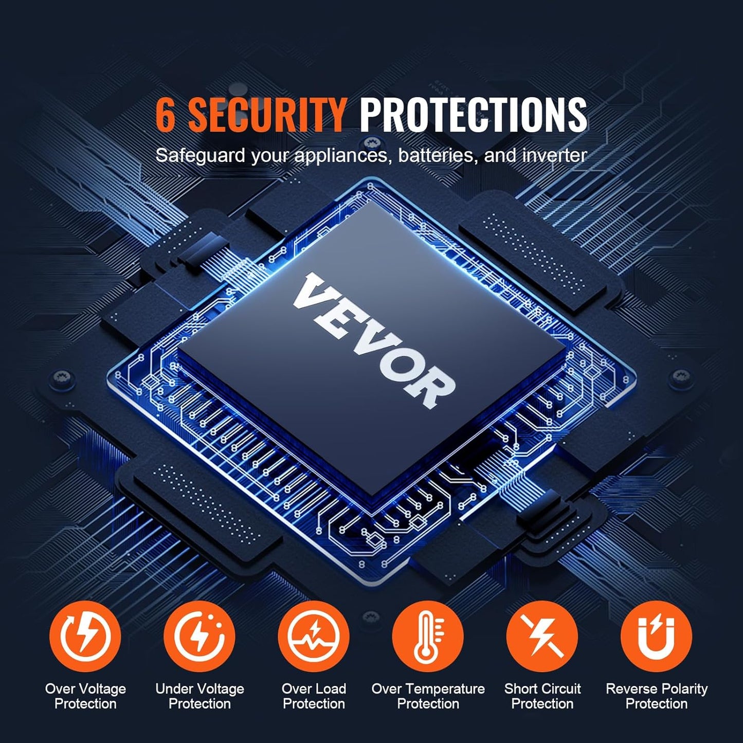 VEVOR Pure Sine Wave Inverter, 3000 Watt, DC 12V to AC 120V Power Inverter with 2 AC Outlets 2 USB Port 1 Type-C Port, LCD Display and Remote Controller for Large Home Appliances, CE FCC Certified