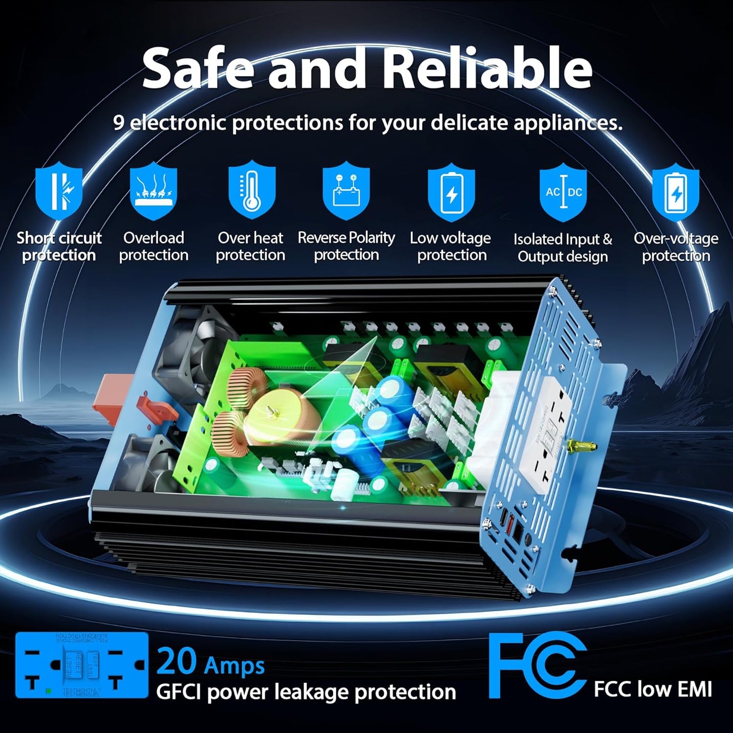 GIANDEL 1500 Watt Pure Sine Wave Power Inverter 12V DC to 120V AC,3100W Surge Peak Power,UL Listed GFCI Outlets,FCC Approved,USB-C36W,Remote with Battery Monitor for RVs,Campers,Off Grid Solar Setup