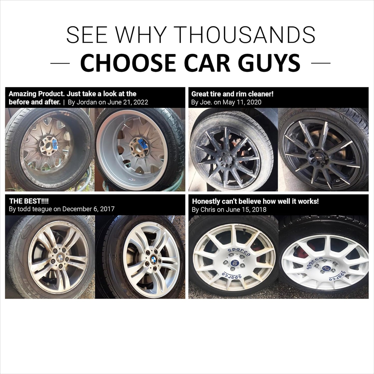 CAR GUYS Wheel Cleaner | Effective Rim and Tire Cleaner | Safe & Versatile Brake Dust Remover for Alloy, Chrome, Aluminum Rims, White Wall Tires, and More! | 18 Oz