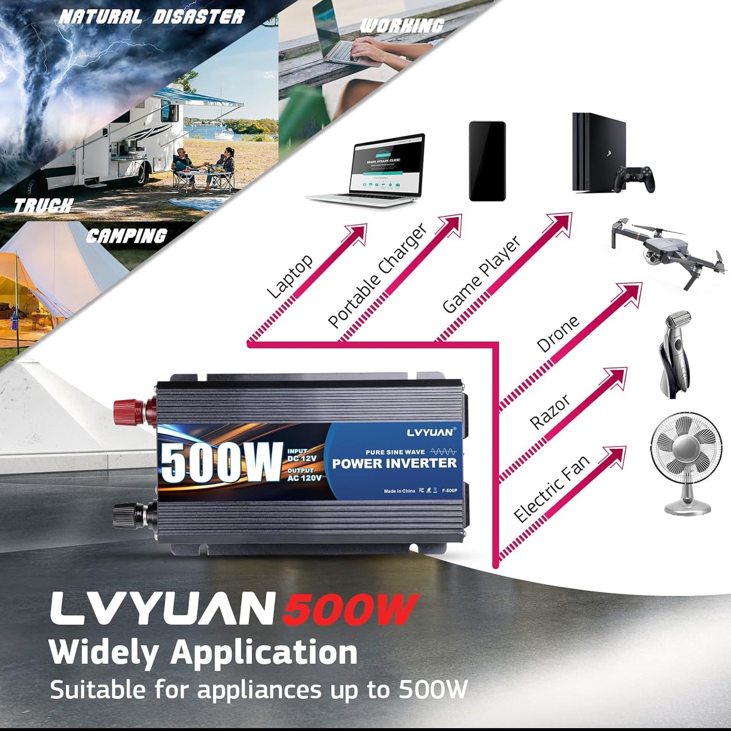 LVYUAN 500 Watt Pure Sine Wave Power Inverter 12V to 110V/120V DC to AC Converter with Dual Sockets, Dual USB Ports, LED Display for Home Outdoor RV Car Power Inverter Power Adapter