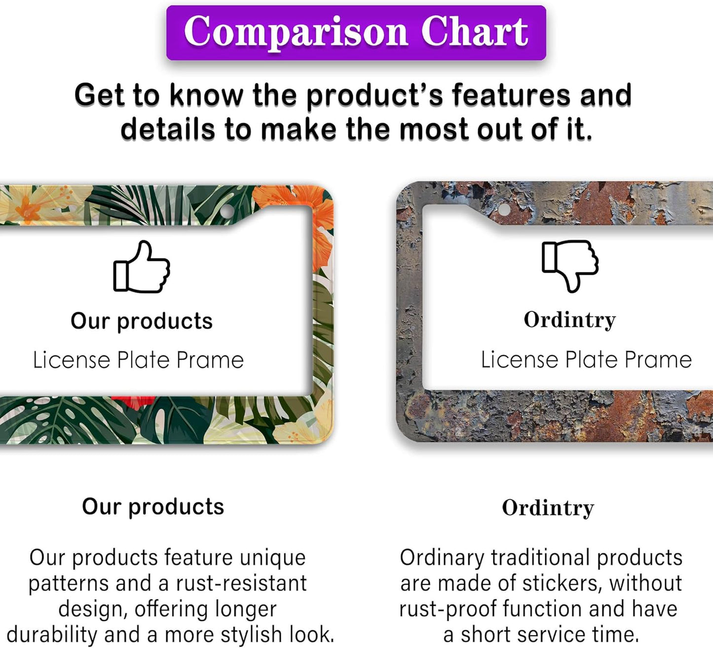 Car Plate Frames Multicolor License Plate Protector Hawaiian Retro Tropical Palm Leaves Universal Aluminum Car Accessory 2 Pack with Screw Covers Set