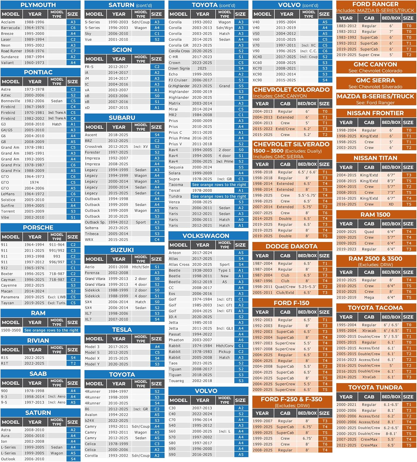 EzyShade 10-Layer Car Cover Waterproof All Weather. See Vehicle Size-Chart for Accurate Fit. Outdoor Full Exterior Covers for Automobiles Sedan Hatch SUV Rain Sun Protection. Size A3 (See SizeChart)