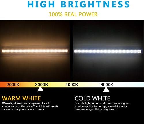 20-Pack 8FT R17D LED Light Bulbs - 144W 18800LM, 6000K Cool White Clear,96" HO T8 T10 T12 LED Tube Light Replacement for Fluorescent, Double Sided Four Row 768pcs V Shape, Ballast Bypas