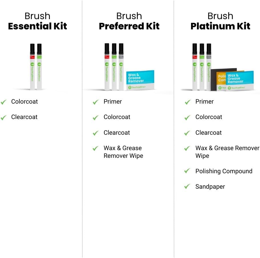 TouchUpDirect 1M4 Grayscale Compatible with Toyota Exact Match Touch Up Paint Brush - Platinum Kit
