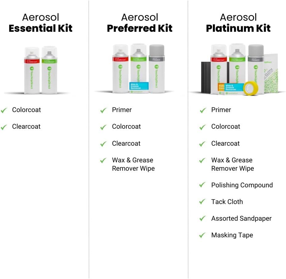 TouchUpDirect 1L0 Cutting Edge Metallic Compatible with Toyota Exact Match Touch Up Paint Aerosol - Platinum Kit