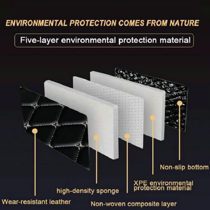 Customized Personalized car Floor mats, All-Weather Luxury car Floor mats, Waterproof and Anti Slip Leather car Floor mat Lining, 95% Customized car, Truck, and SUV Floor mats (Red Beige)