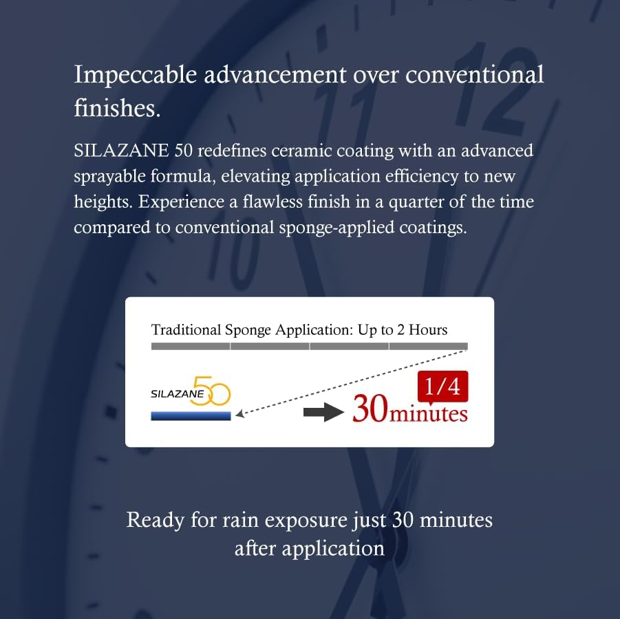 Premium Ceramic Coating SILAZANE50 Diamond Plus