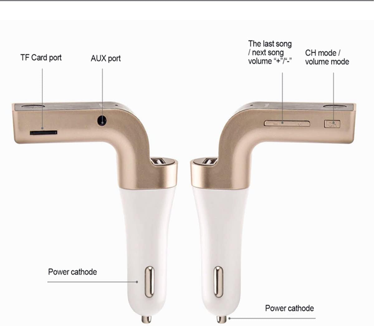 Bluetooth FM Transmitter for car,TIANSHILI handsfree Bluetooth Receiver Car Kit with Mic/TF Card/USB Drive/AUX Play for iPhone,iPad and Other Android Phones
