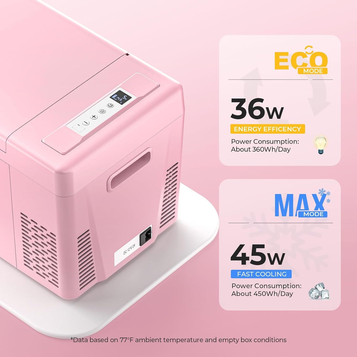 BougeRV Pink 23Quart Portable Refrigerator, 12 Volt Fridge 22L, Portable Freezer Compressor Cooler 12/24V DC 110~240 Volt AC for Truck Van RV Camper -8℉~50℉