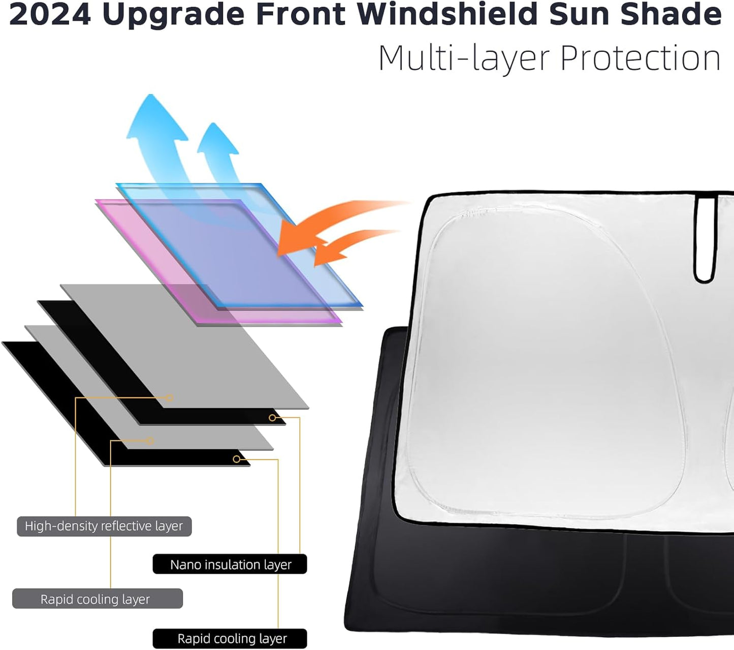 for Focus Windshield Sun Shade Sunshade for Ford Focus 2012-2018 Windshield Cover Fit 2020 2024 Focus S RS, ST, SE, SEL, Titanium, Electric Sedan Hatchback Accessories Sun Visor Protector Block UV Ray