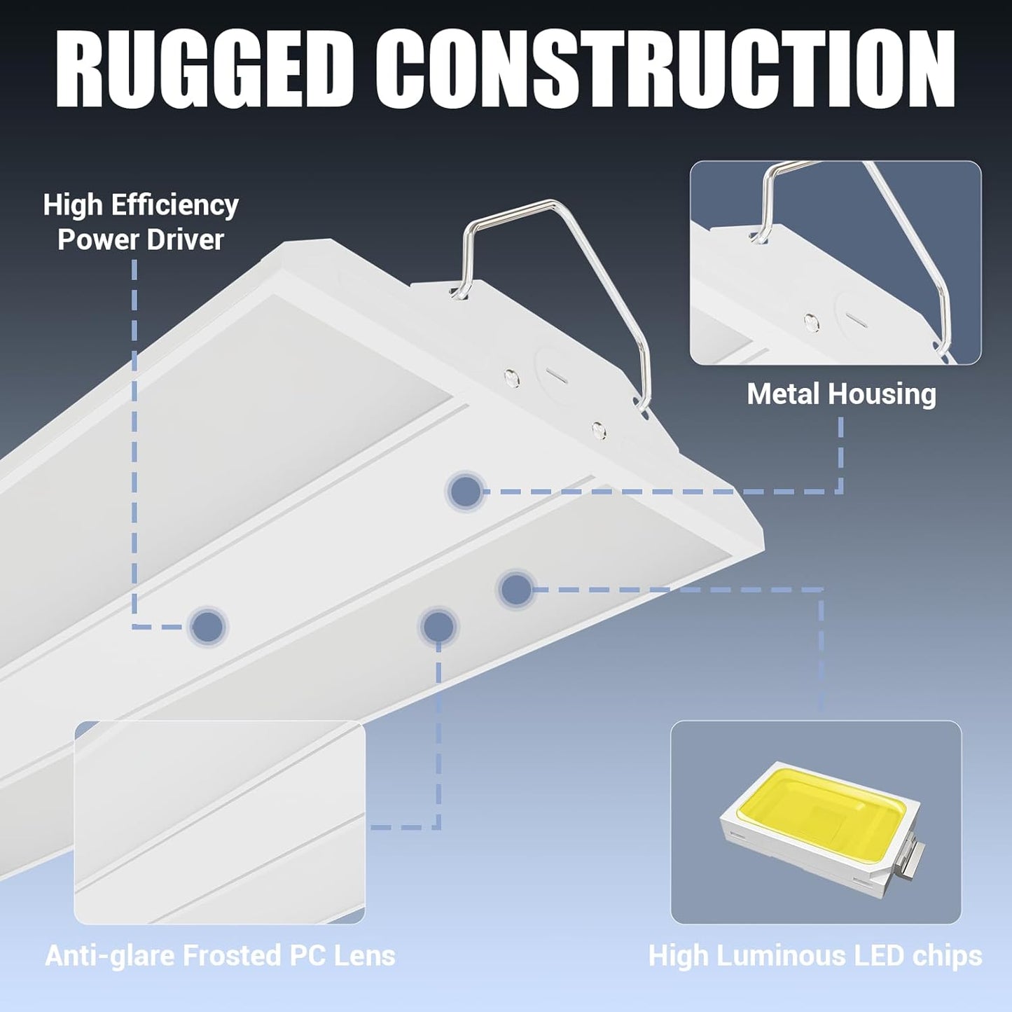 150W 2 Pack 2FT LED Linear High Bay Shop Light Fixture, Indoor Area Workshop Garage 5000K, Hanging Warehouse Lights, Industrial