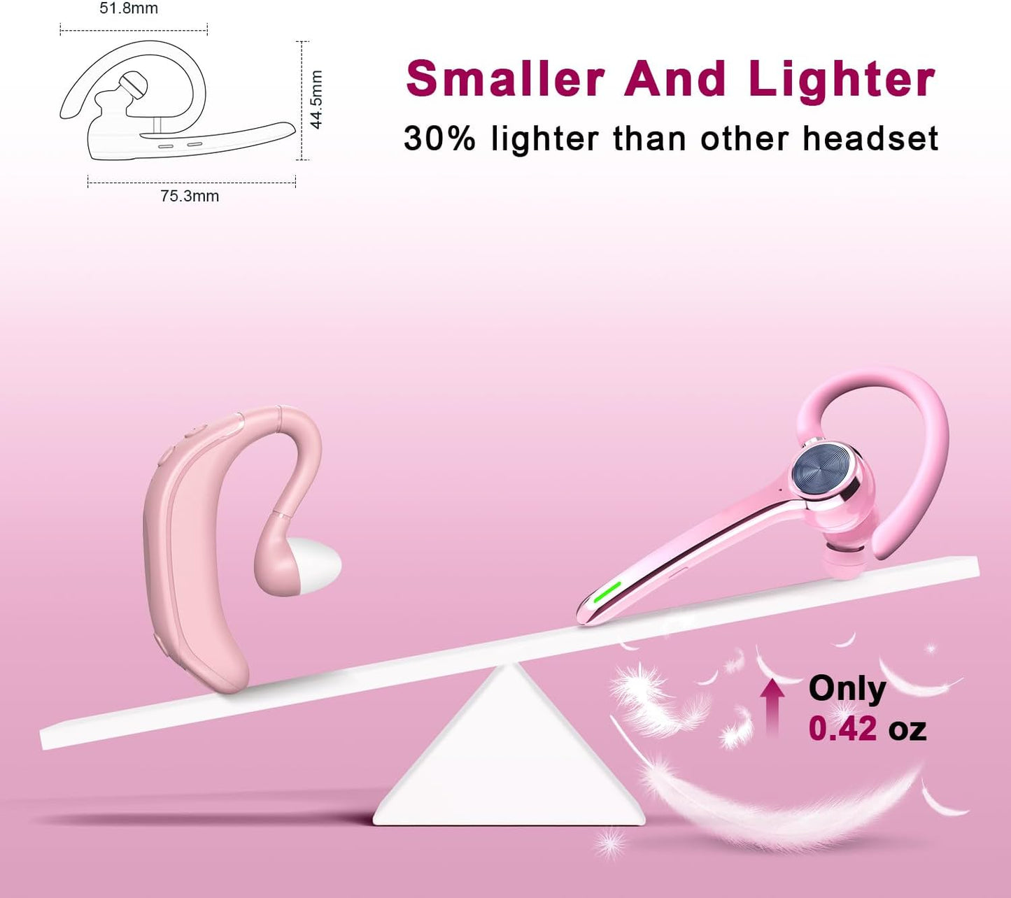 Bluetooth Headset, Wireless Bluetooth Earpiece with 500mAh Charging Case 72 Hours Talking Time Built-in Microphone for iOS Android Cell Phone, V5.1 Hand-Free Headphones for Trucker, Office-Pink